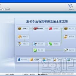 洛书专线物流管理软件,洛书专线物流管理软件下载,洛书专线物流管理软件官方下载